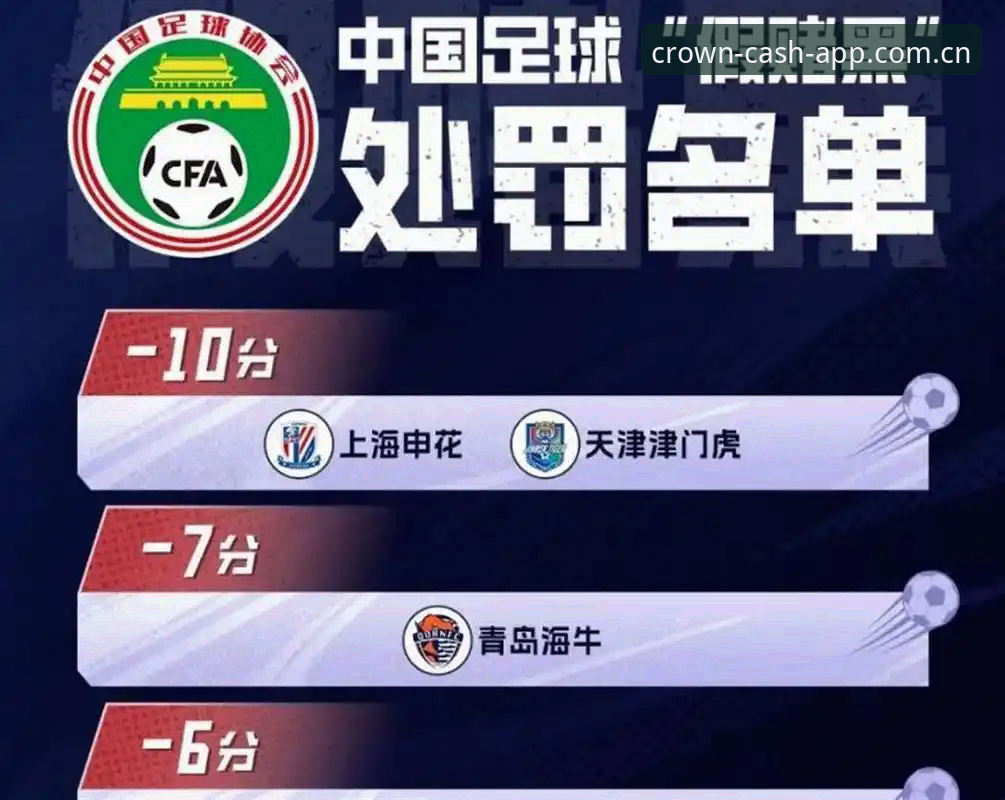 中国足协第三批禁足名单公布后，如何通过皇冠体育安卓版追踪赛事动态？