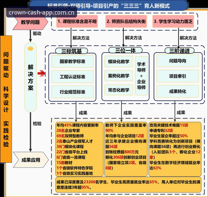 皇冠HG官网下载 皇冠现金官方APP深度评测:从下载体验到赛事数据整合的全面对比分析